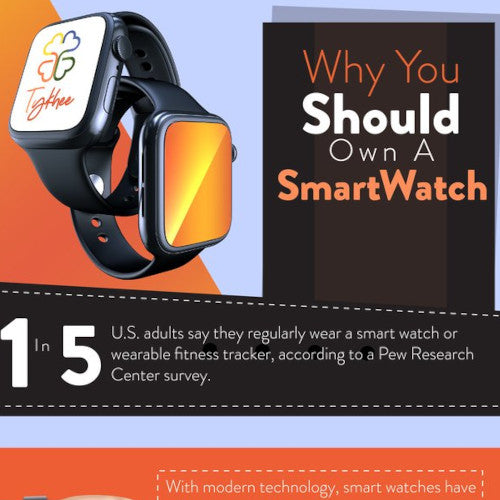 Why You Should Own a Smart Watch