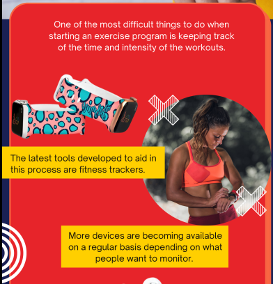 How Fitness Tracker Can Improve Physical Activity