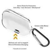 Personalized Football Silhouette Clear Case for Airpods 1 and 2 Charging Case - hipave